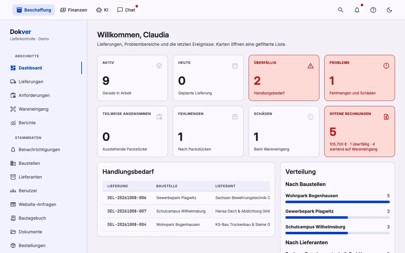 Dashboard mit laufenden Lieferungen, überfälligen Positionen und fälligen Rechnungen
