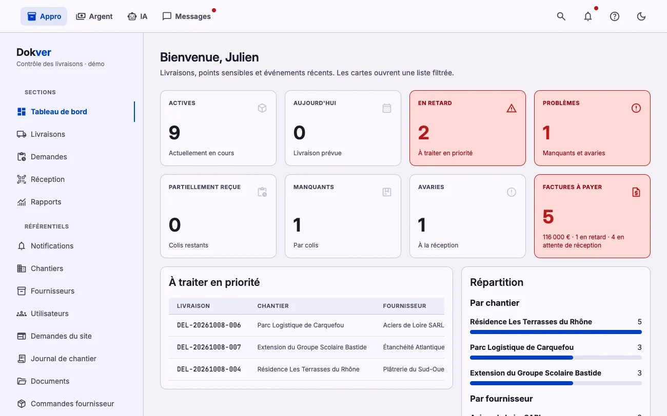 Tableau de bord avec les livraisons en cours, les éléments en retard et les factures à payer