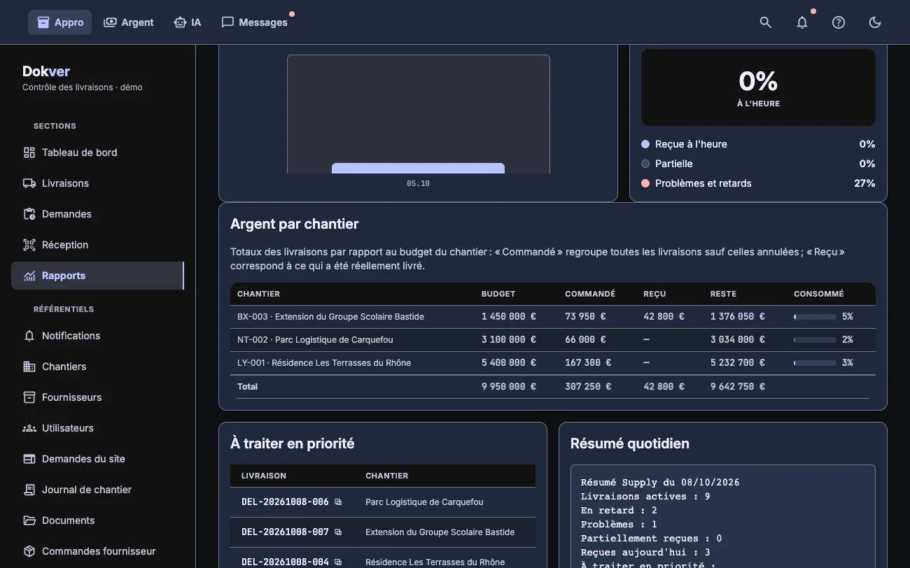 Budgets chantier avec les montants commandé, reçu et restant, thème sombre
